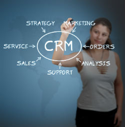 You need CRM software